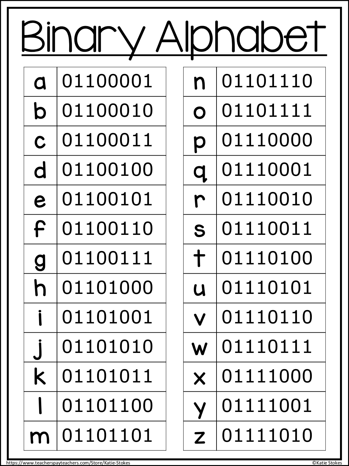 binary-code-ams-art-tech